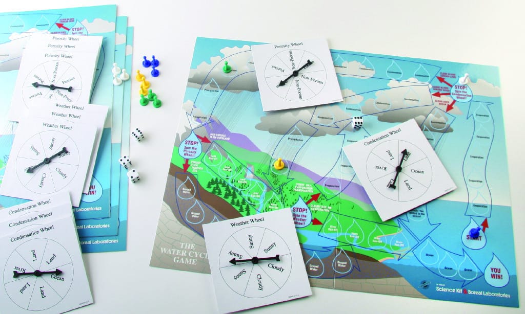 Water Cycle Game