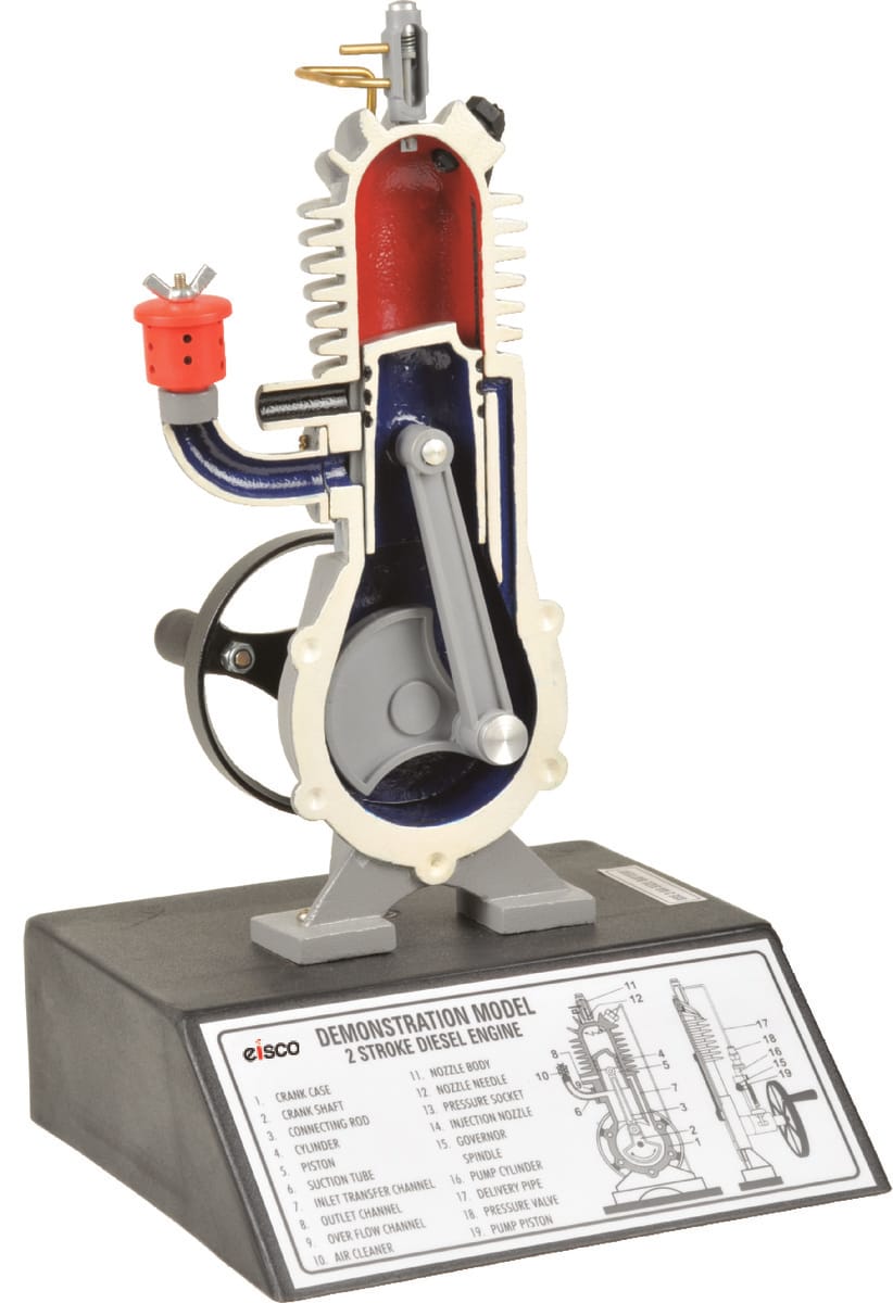 Two-Stroke Diesel Engine Model