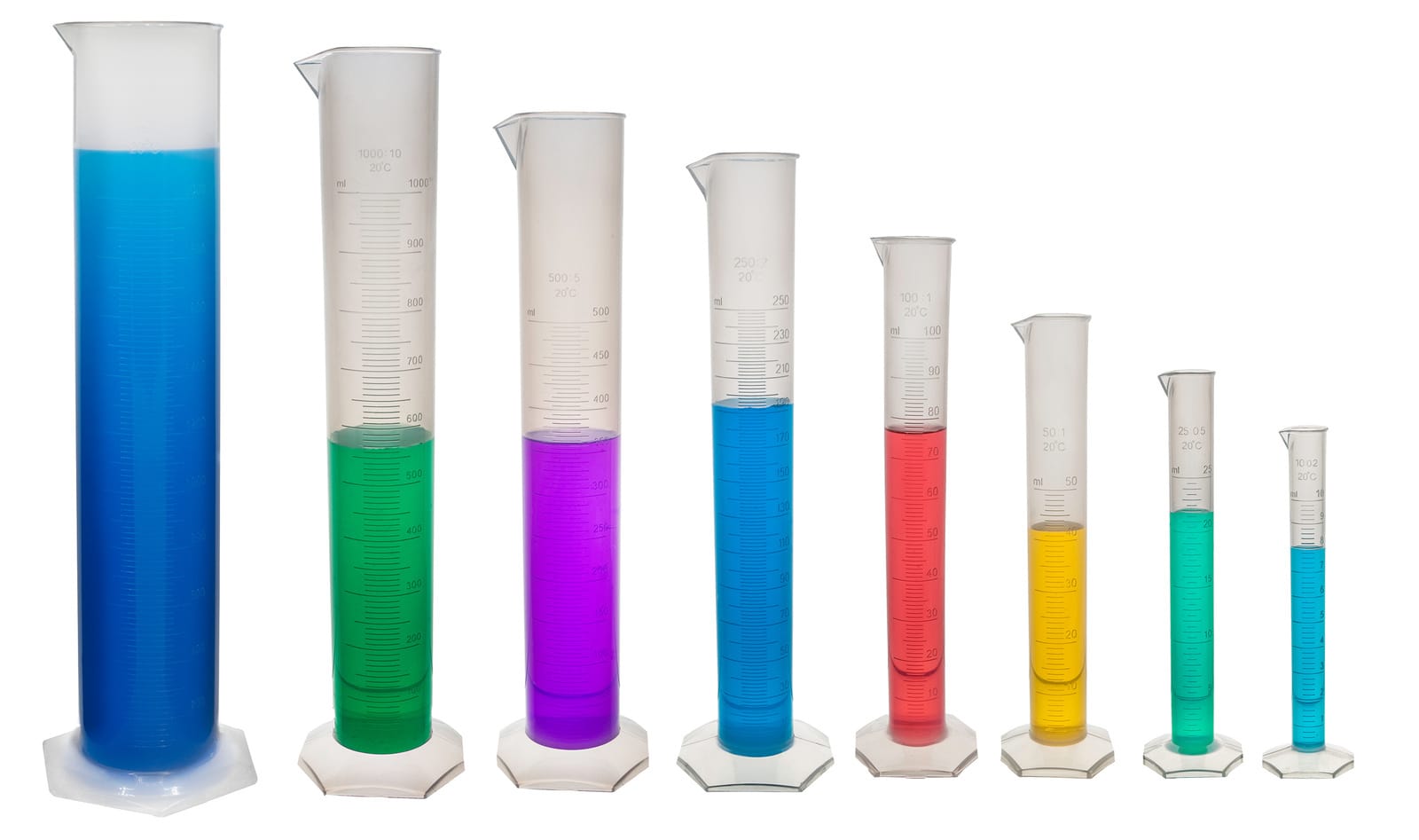 Polypropylene Graduated Cylinders Set