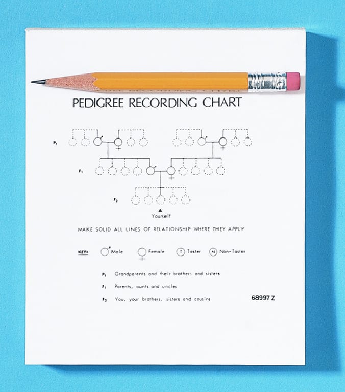 Pedigree Recording Forms