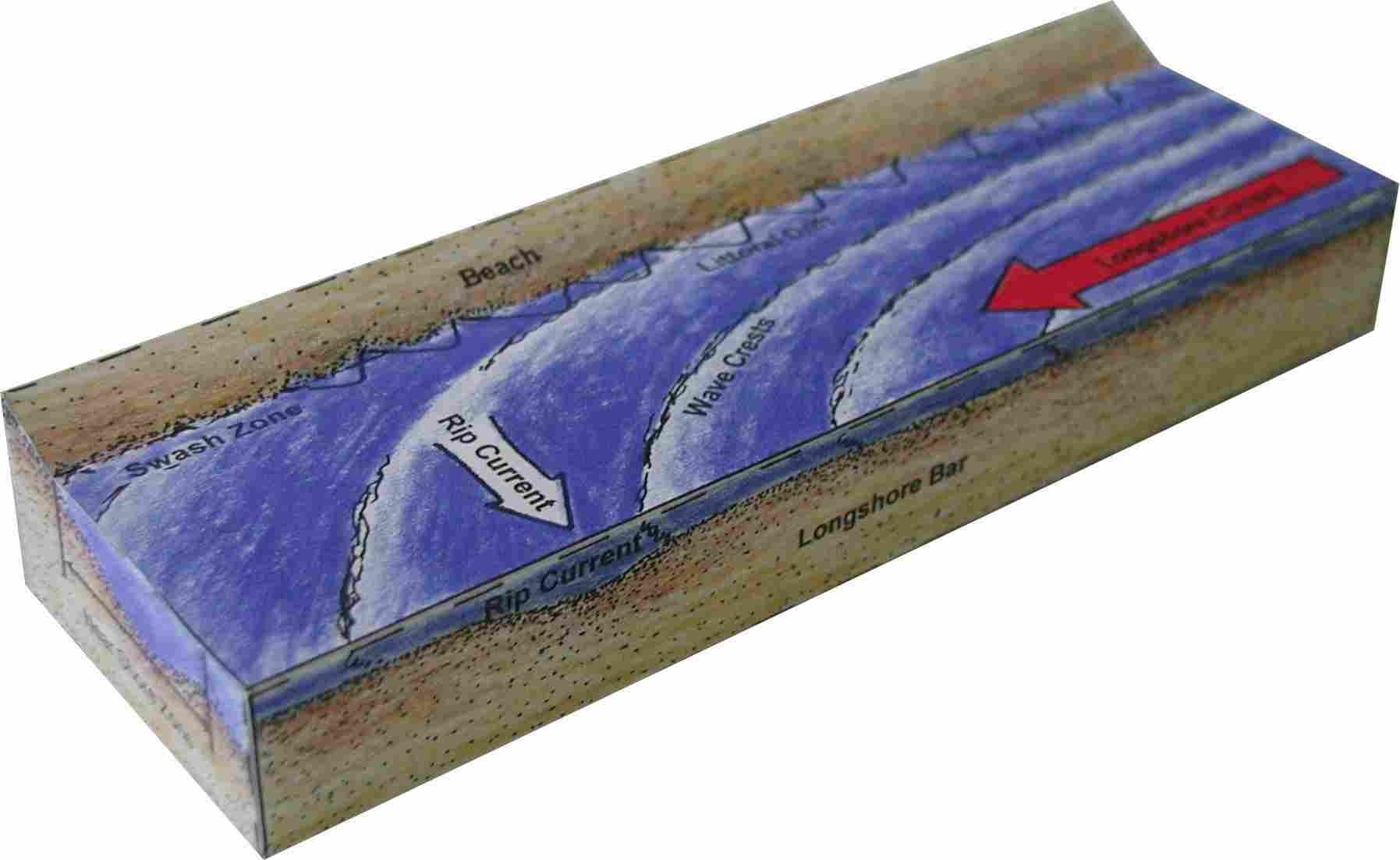 Geoblox Oceanography Models