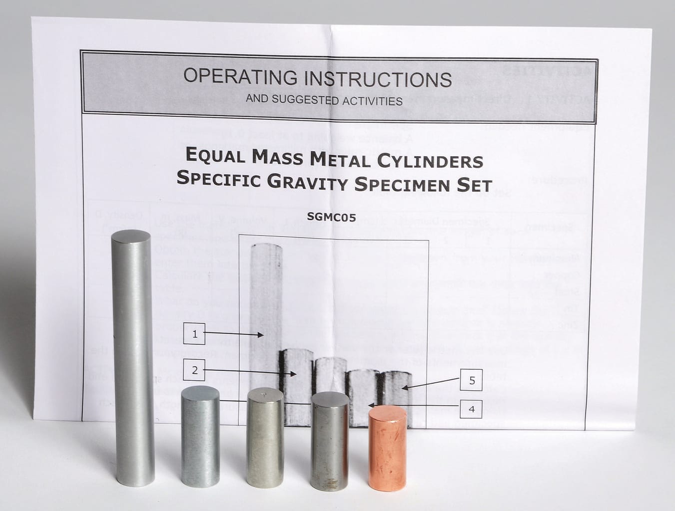Equal Mass Density Cylinders, Metals