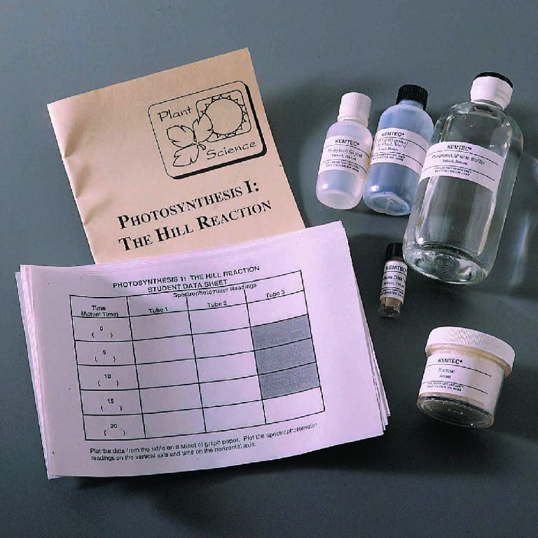 Kemtec® Photosynthesis Reaction Activities