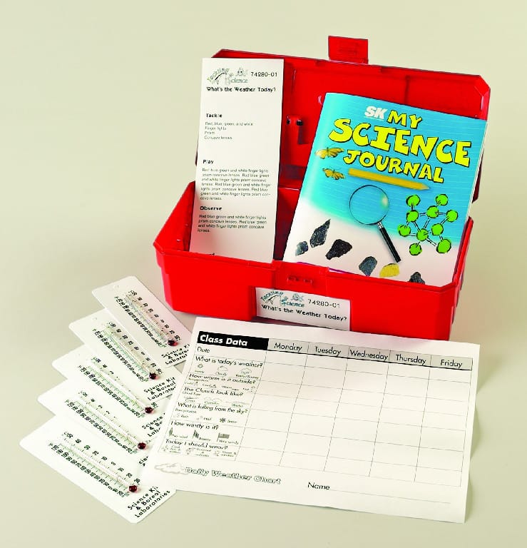 Tackling Science Kit: What’s the Weather Today?