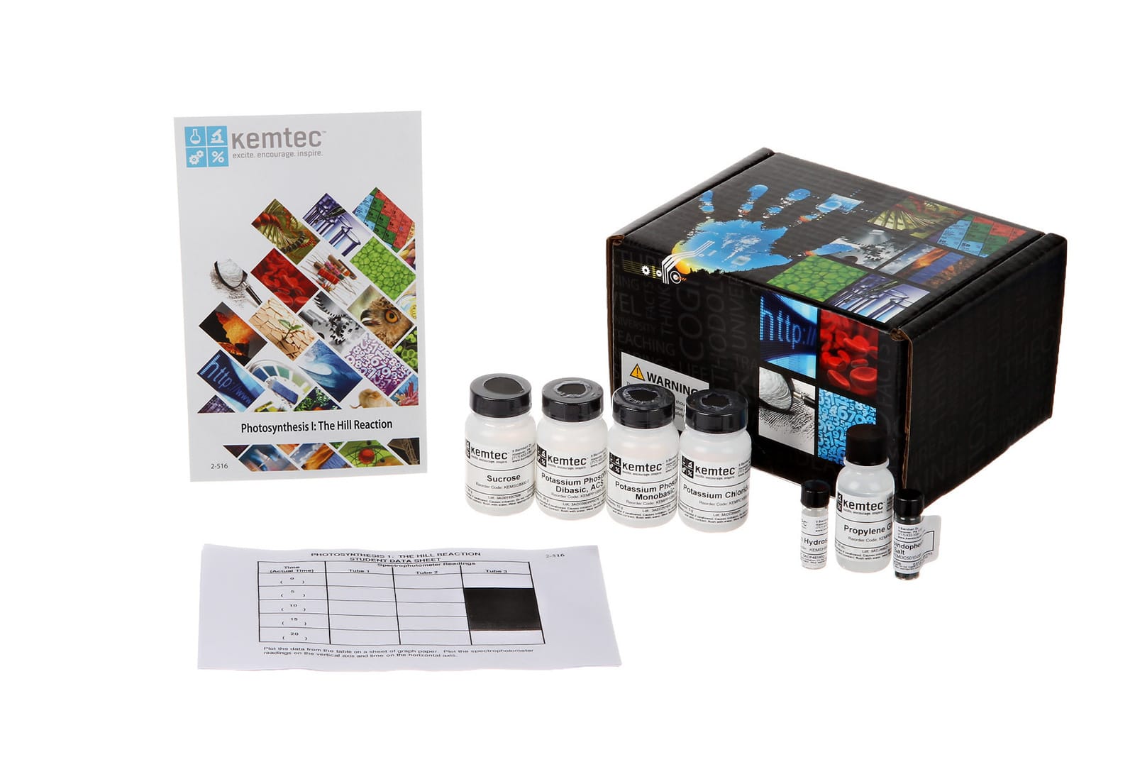 Kemtec® Photosynthesis Reaction Activities