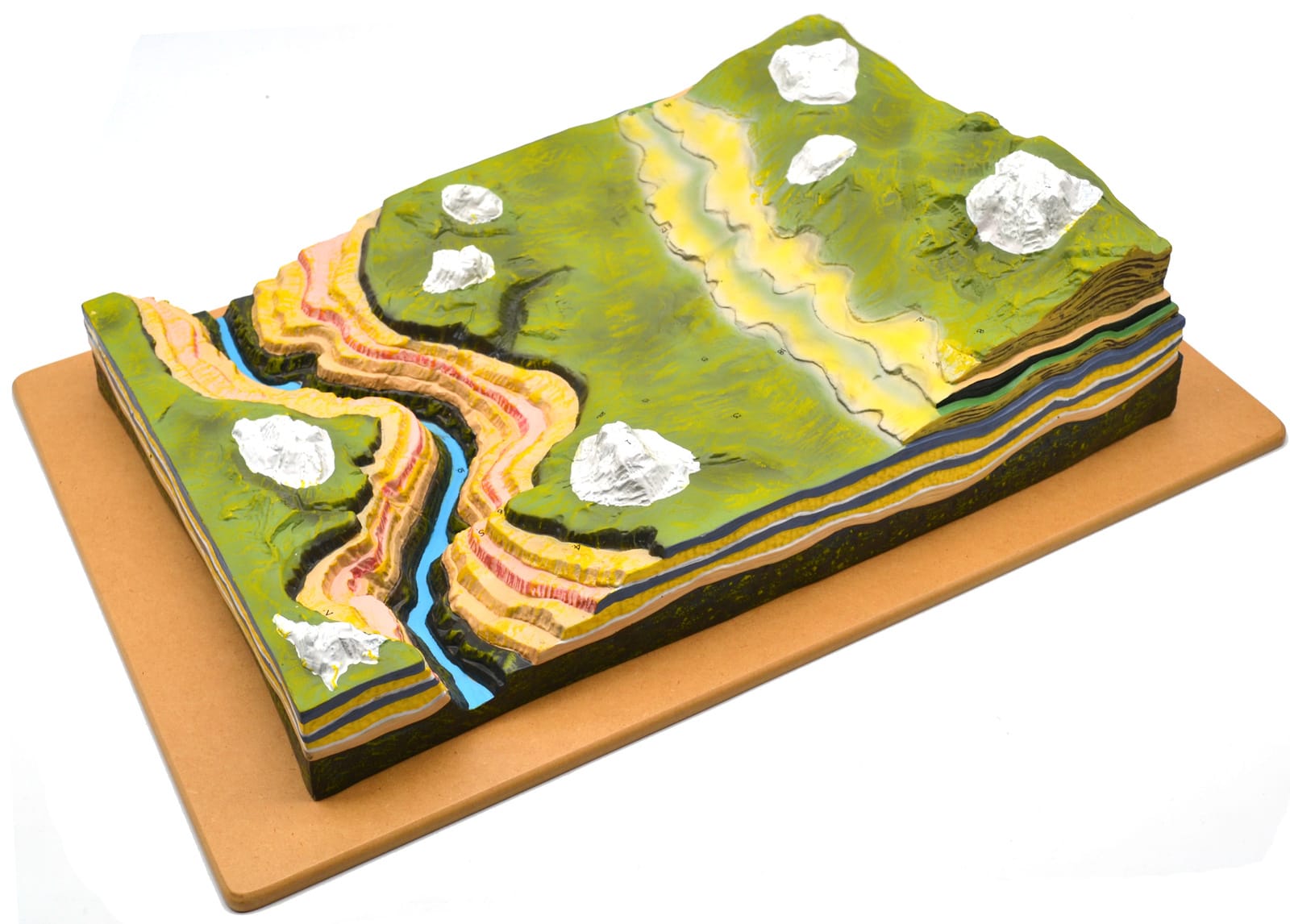 Eisco Horizontal Strata Model