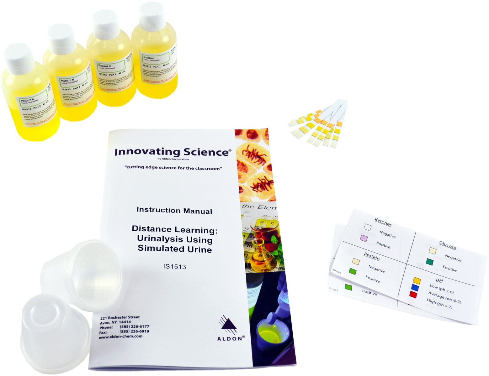 Innovating Science® Urinalysis using Simulated Urine