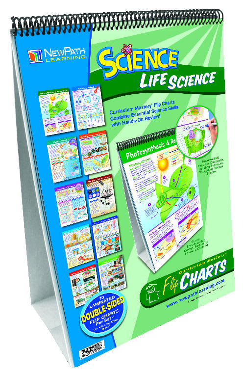 Curriculum Mastery® Science Flip Charts