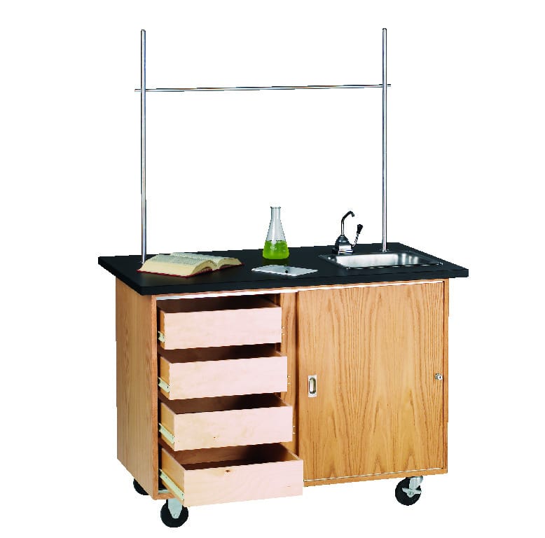 [NA_SciEd] Mobile Demonstration Table