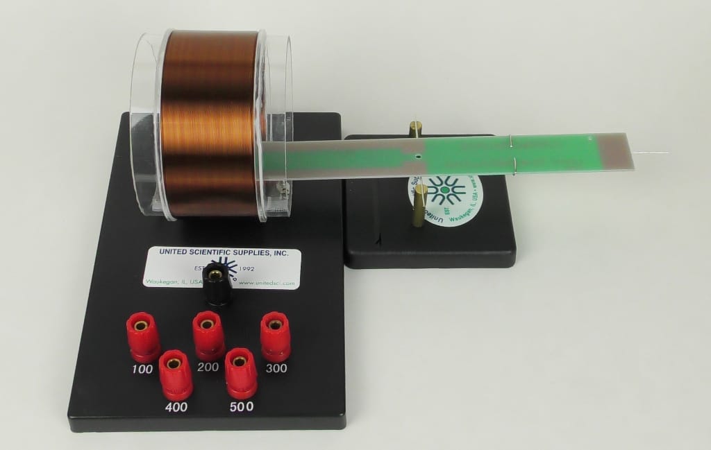Deluxe Current Balance Kit
