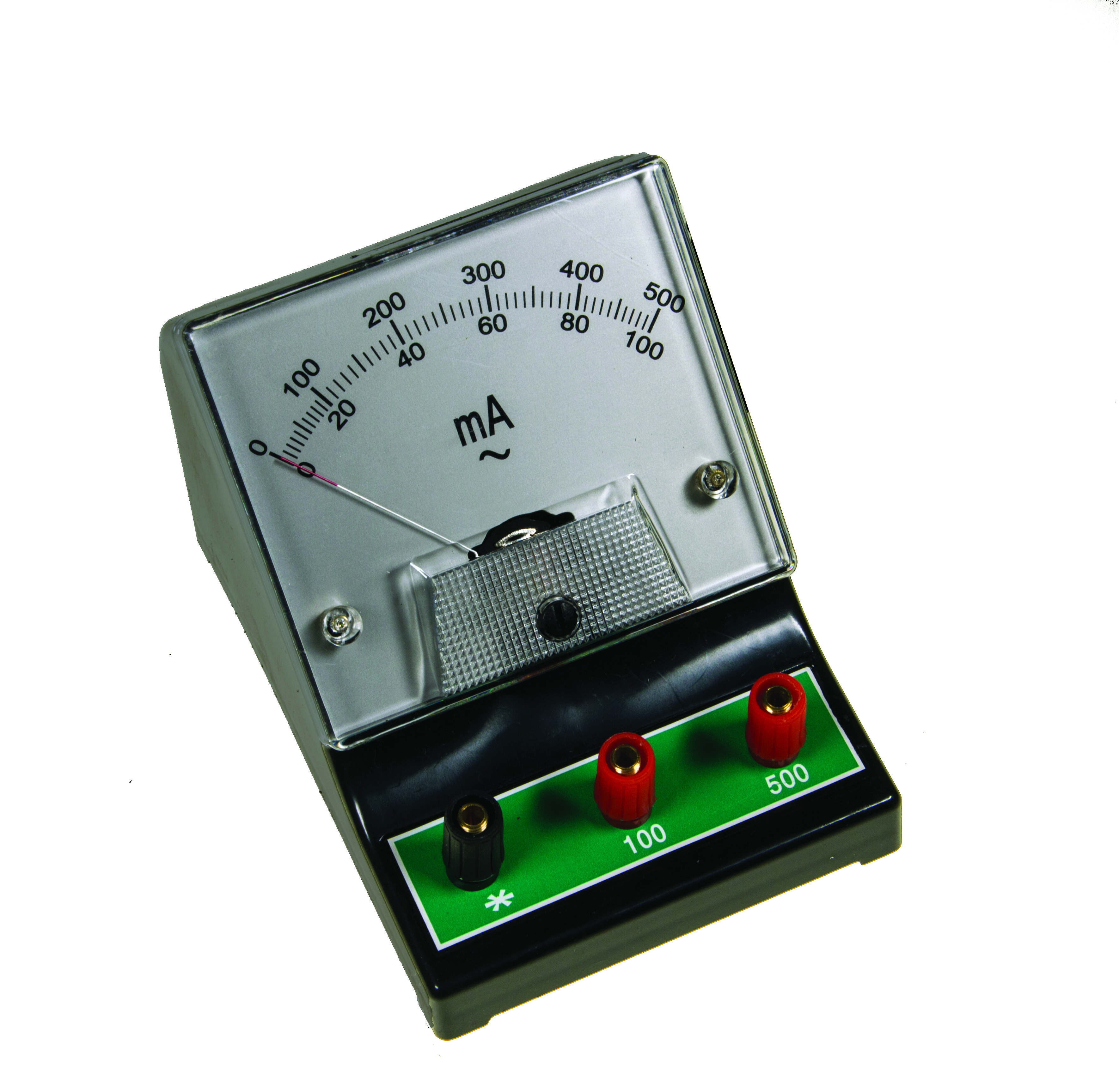 AC Meters