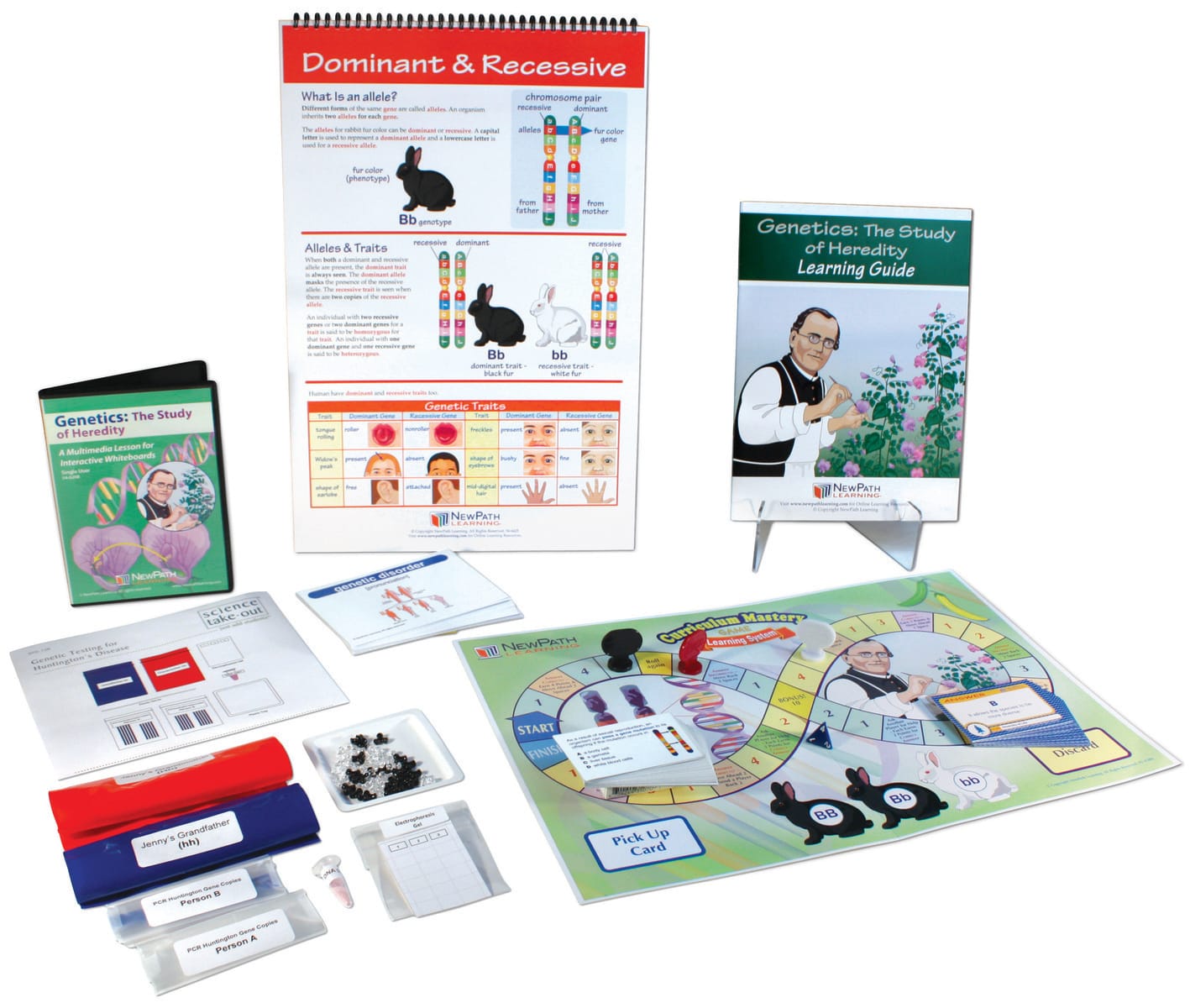 Genetics: The Study of Heredity Curriculum Learning Module