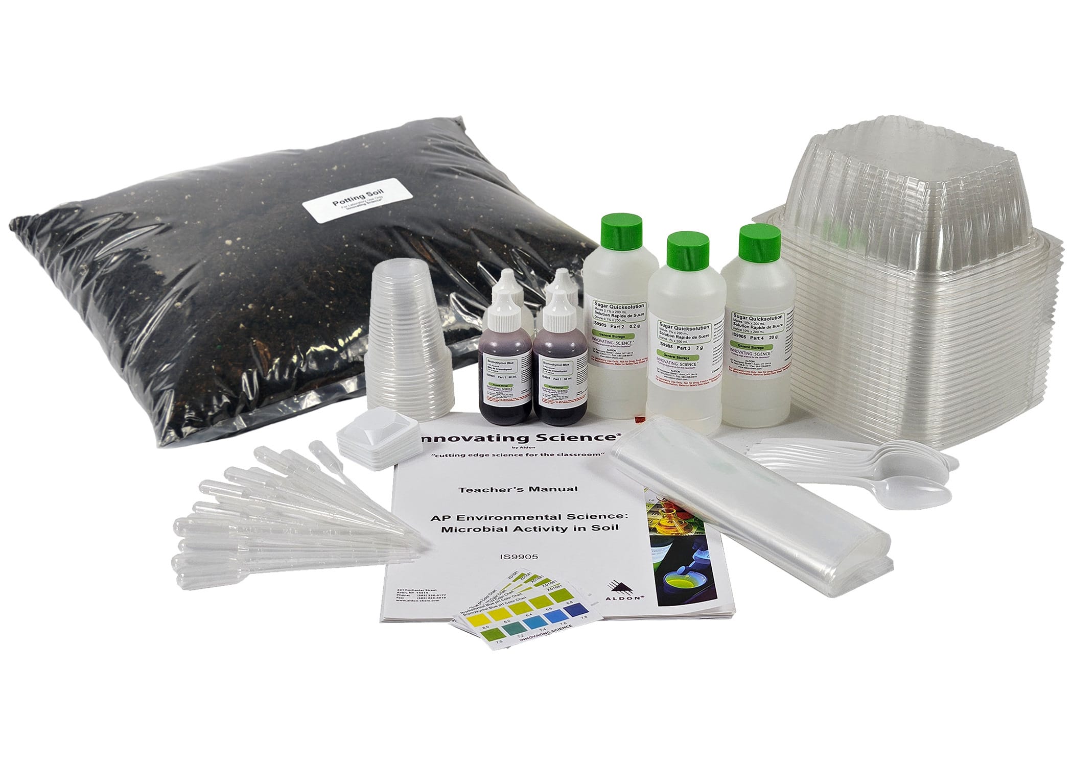 Innovating Science AP Envrionmental Science: Microbial Activity in Soil