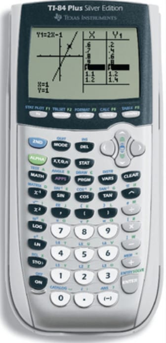 TI-84 Plus Graphing Calculator