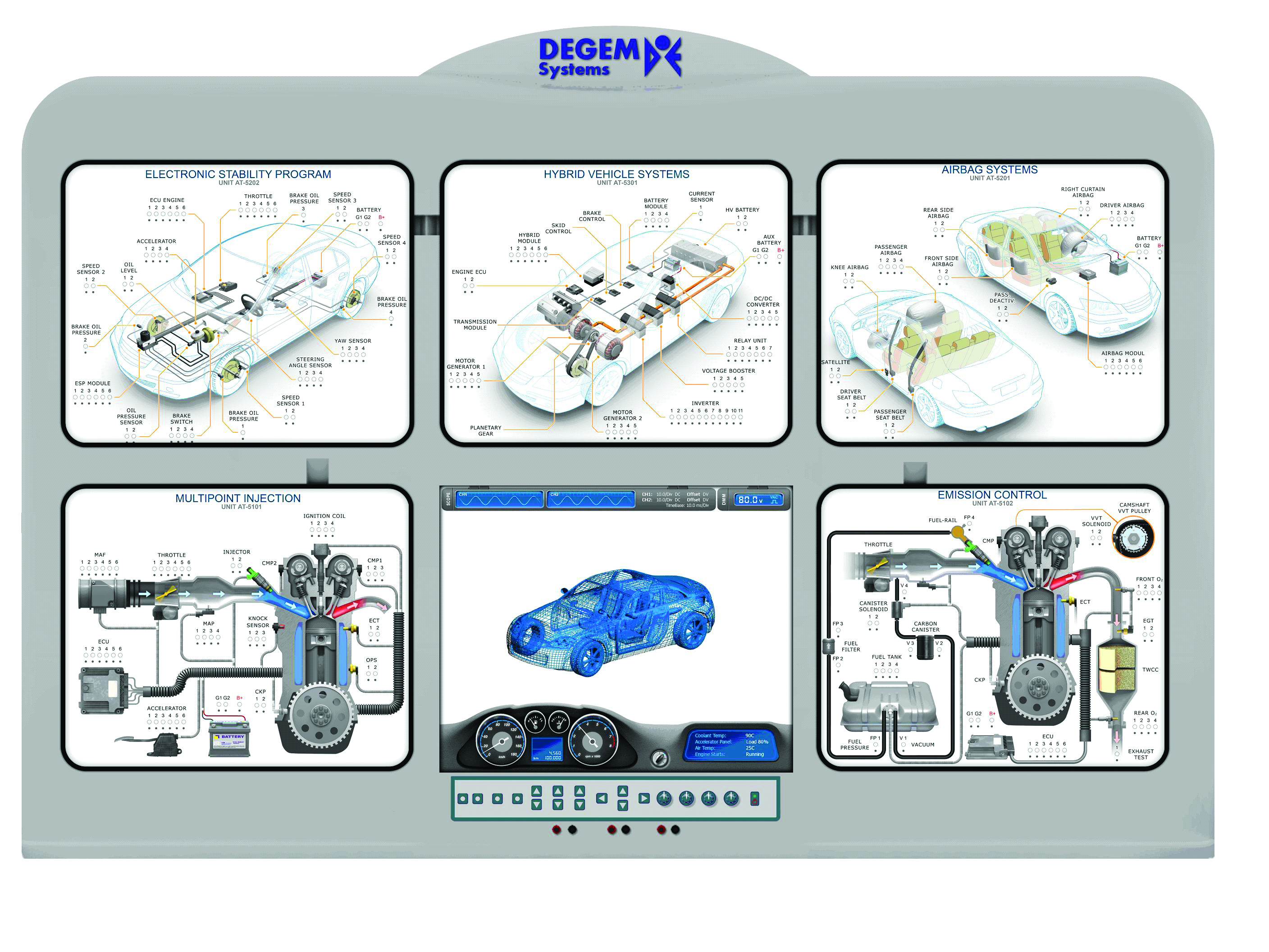 Advanced Autotronics Simulator
