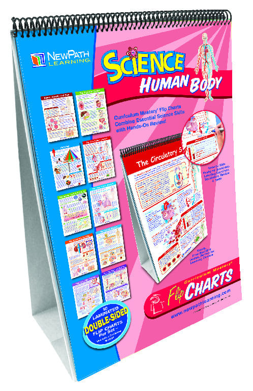 Curriculum Mastery® Science Flip Charts