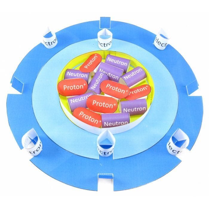 Structure of the Atom 3D Model