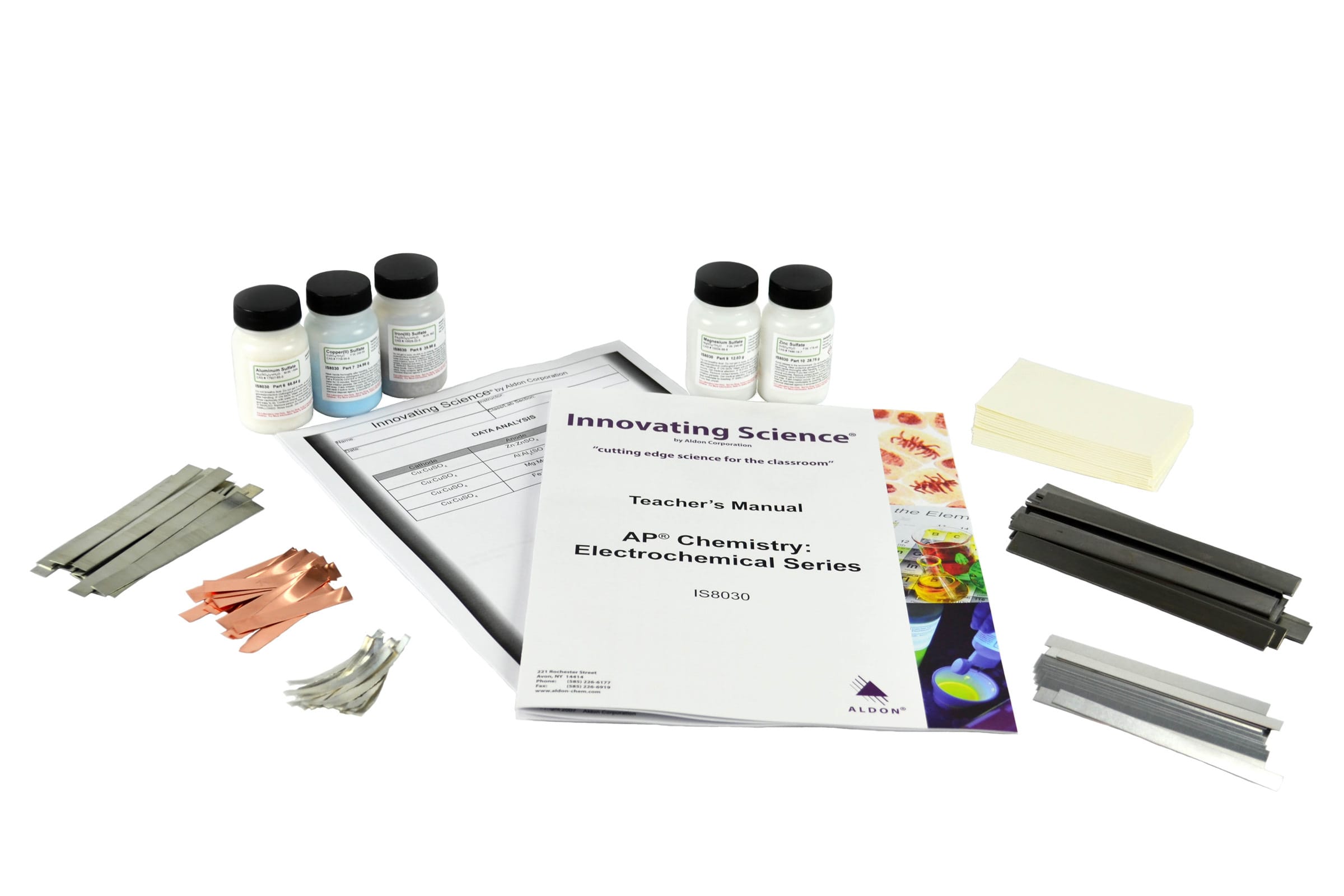 Innovating Science® The Electrochemical Series