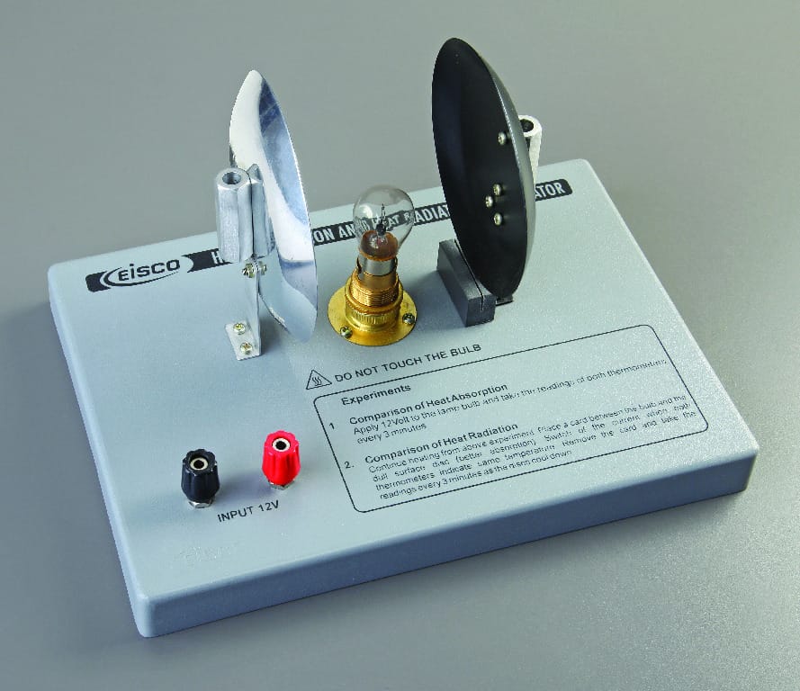 Essential Physics Demo: Heat Absorpton and Radiation