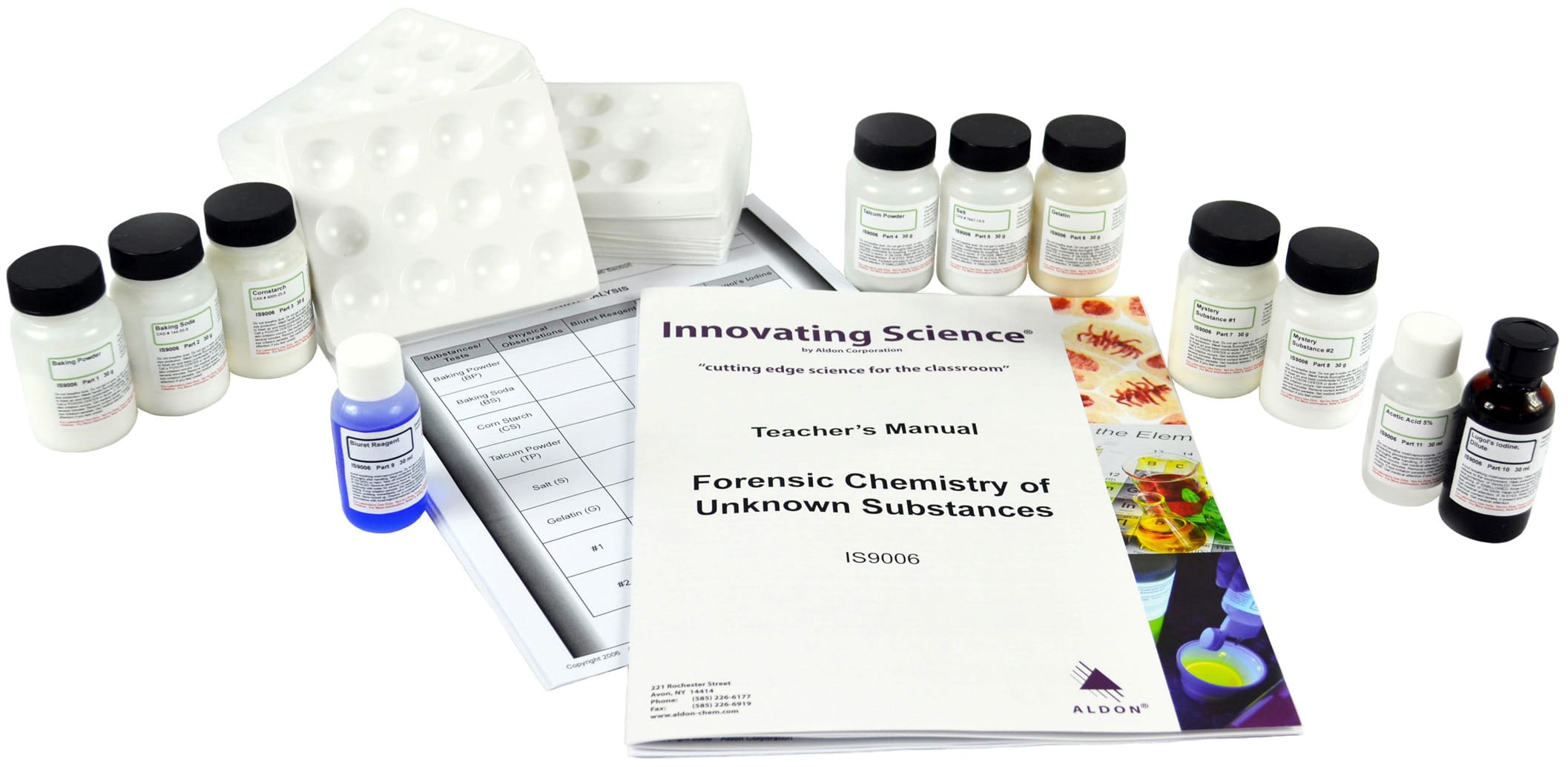 Innovating Science® Forensic Chemistry of Unknown Substances