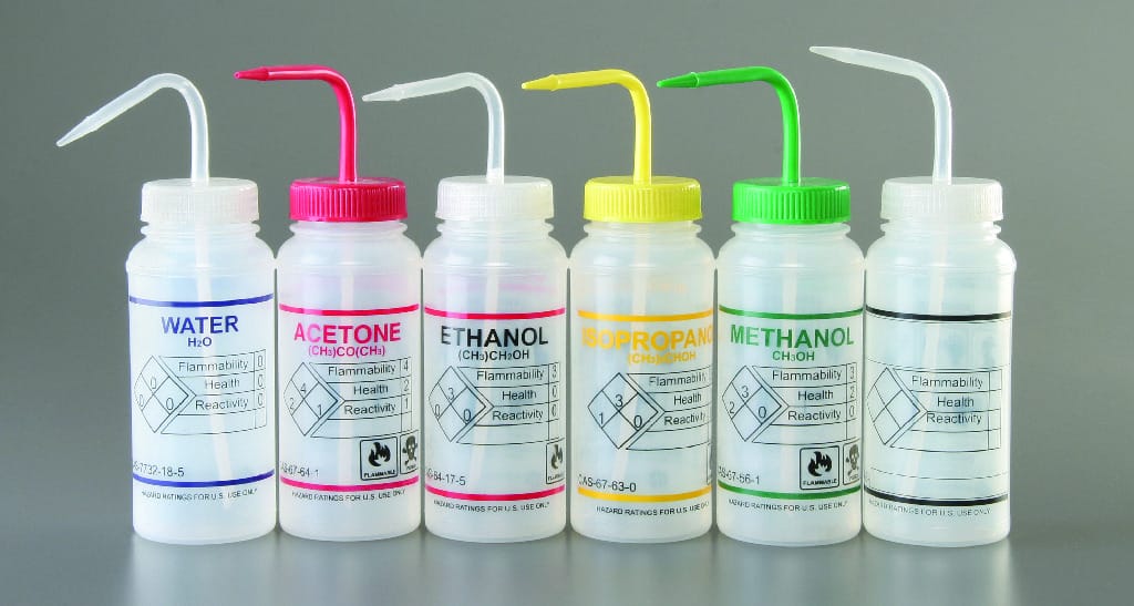 Wash Bottle Set