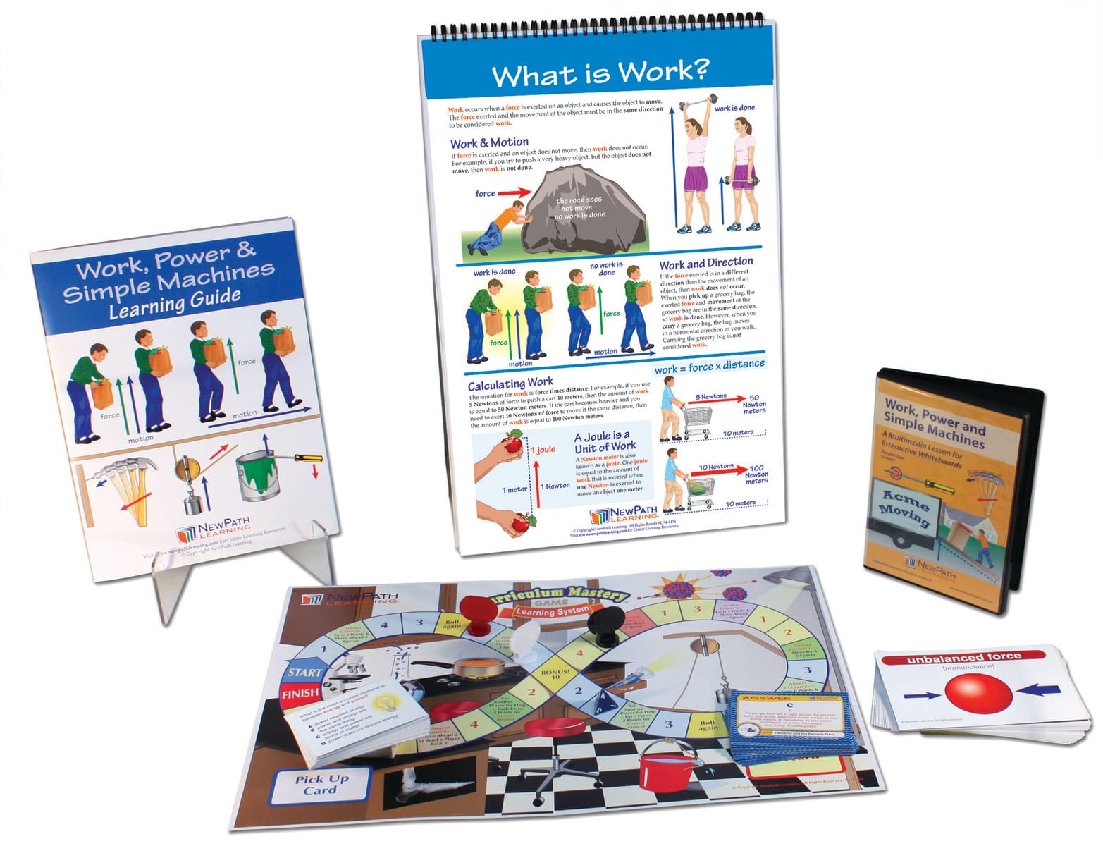 Work, Power & Simple Machines Curriculum Learning Module