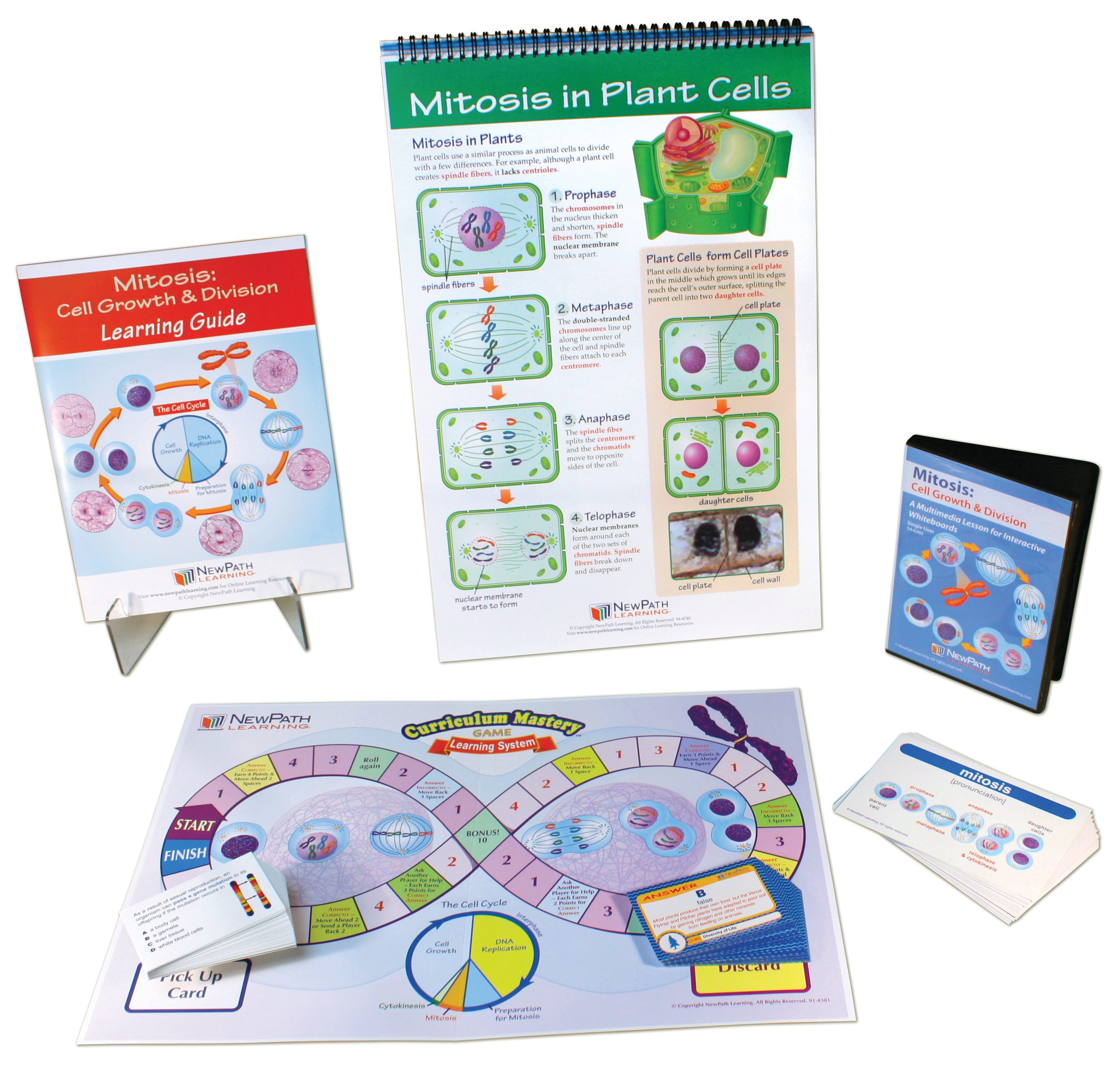 Mitosis: Cell Growth and Division Curriculum Learning Module