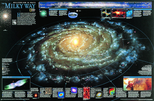 The Milky Way Chart