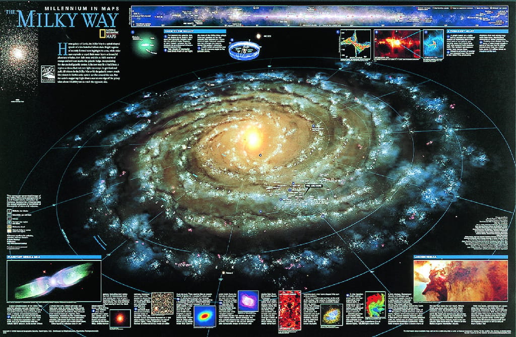The Milky Way Chart
