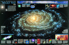 The Milky Way Chart