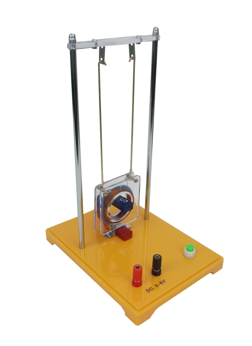 Hand Rule Demonstrator