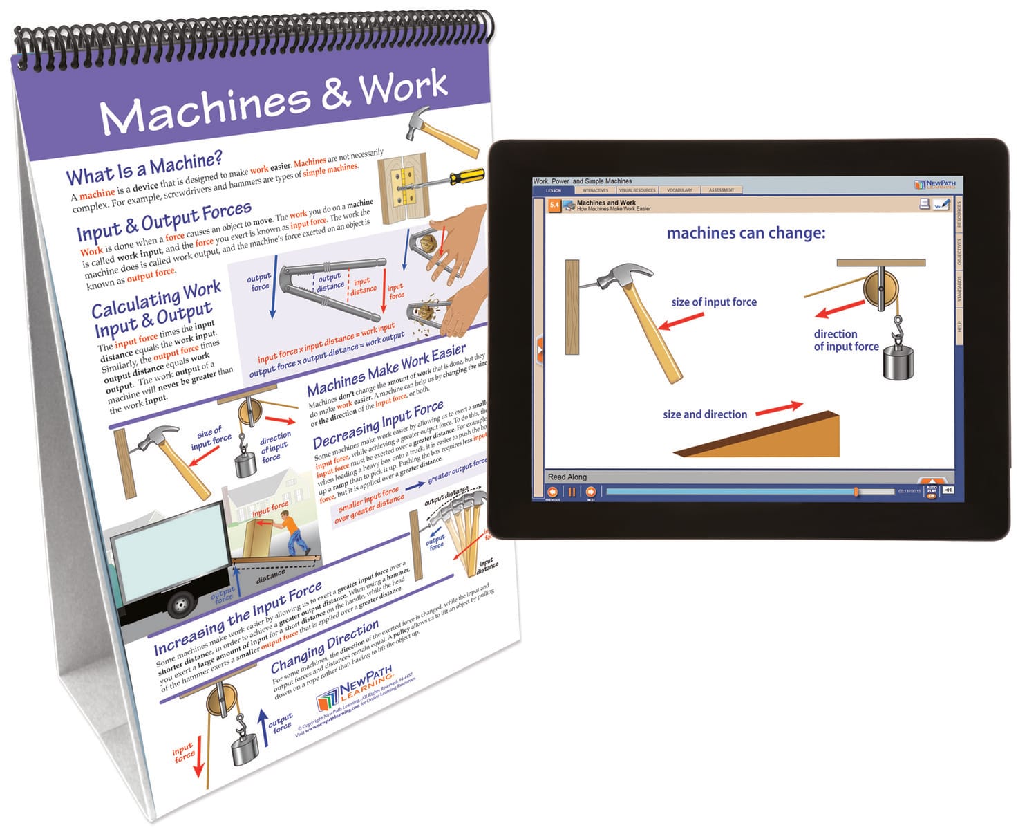 NewPath® Physical Science Skill Builder Flip Charts with Multimedia Lessons
