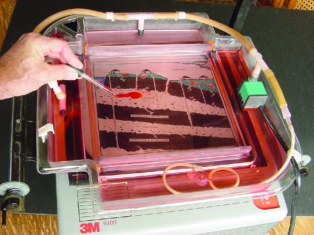 Groundwater Table-Top Demonstrator