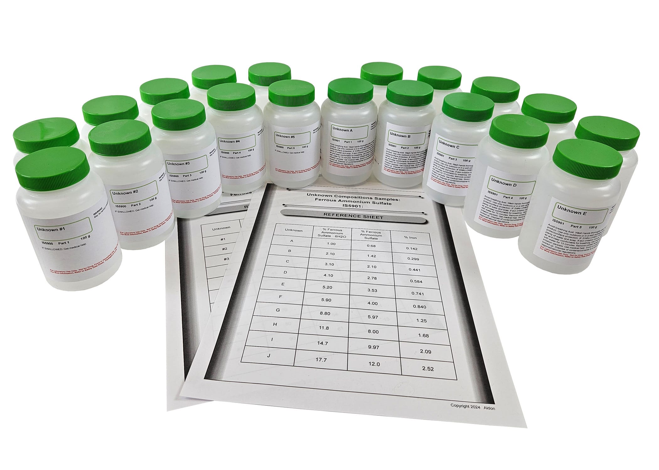 Innovating Science Unknown Compositions Samples: Ferrous Ammonium Sulfate