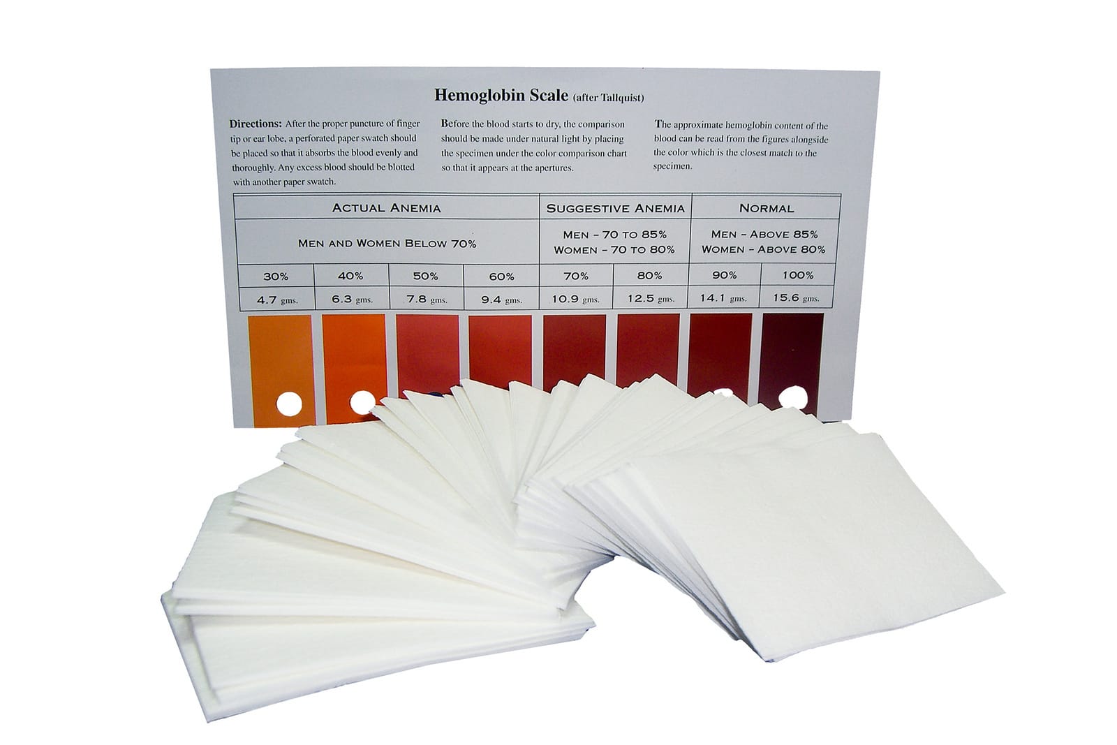 Kemtec® Tallquist Hemoglobin Scale