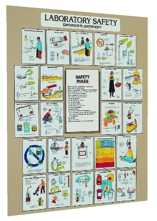 Laboratory Safety Chart
