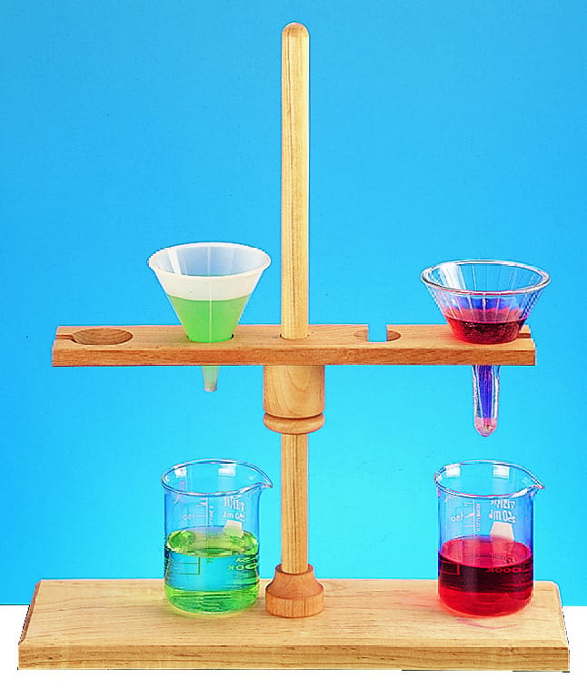 Funnel Support with Base