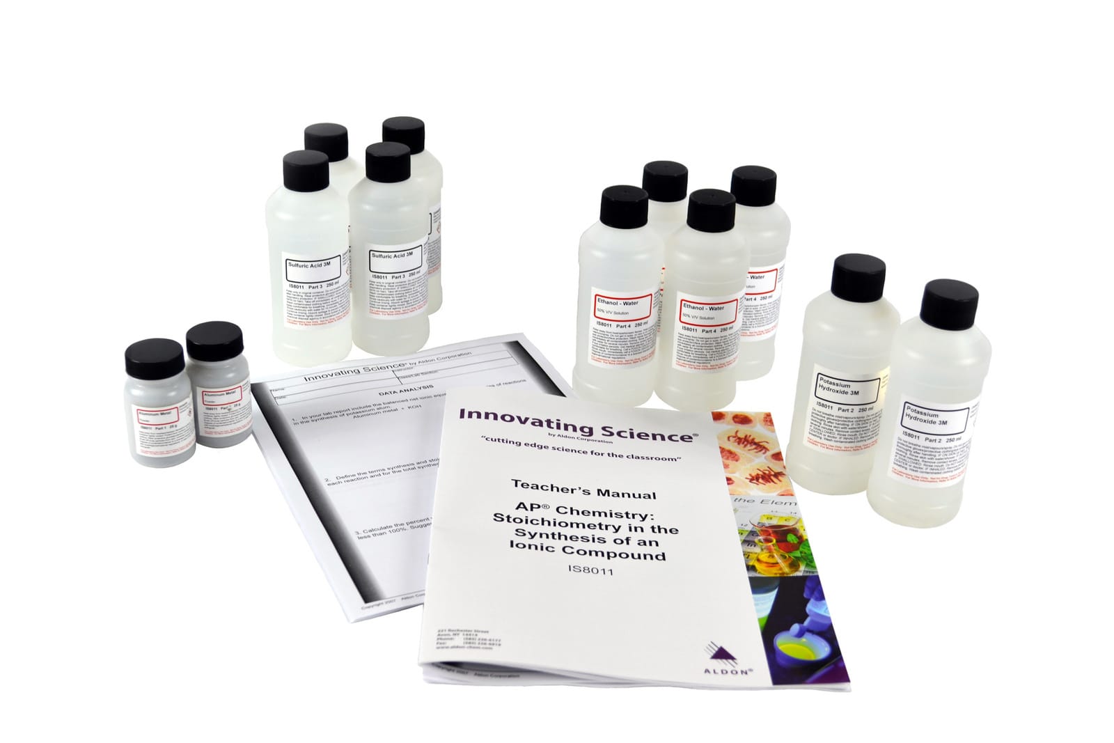 Innovating Science® Stoichiometry In The Synthesis Of An Ionic Compound