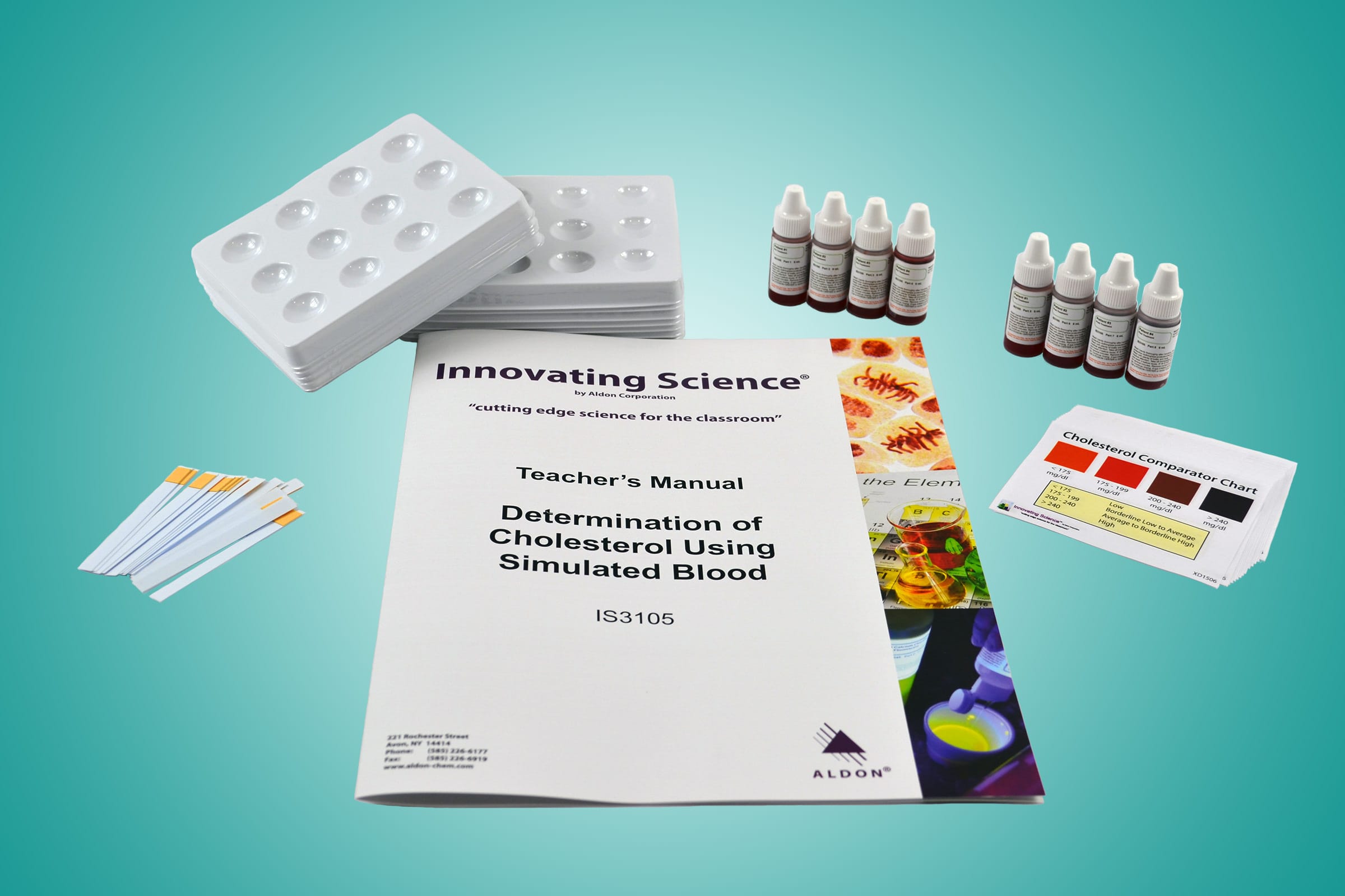 Innovating Science® Determination of Cholesterol using Simulated Blood