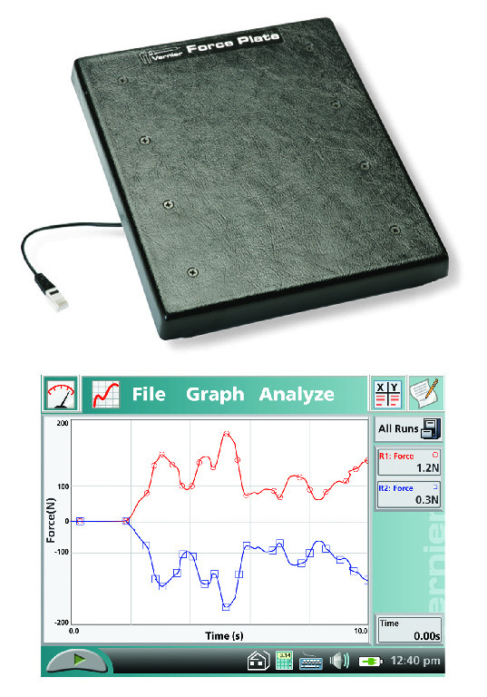 Vernier® Force Plate