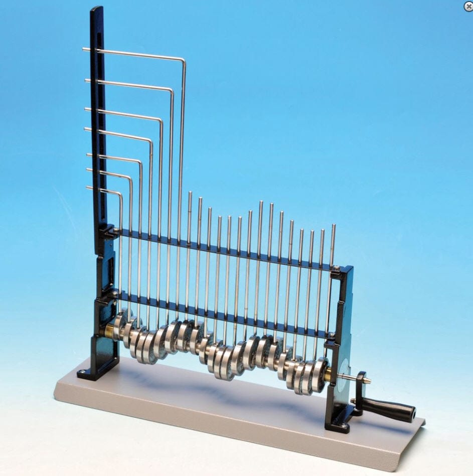 Wave Apparatus