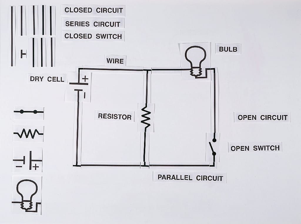 Blackboard Circuit Magnetic Model Set