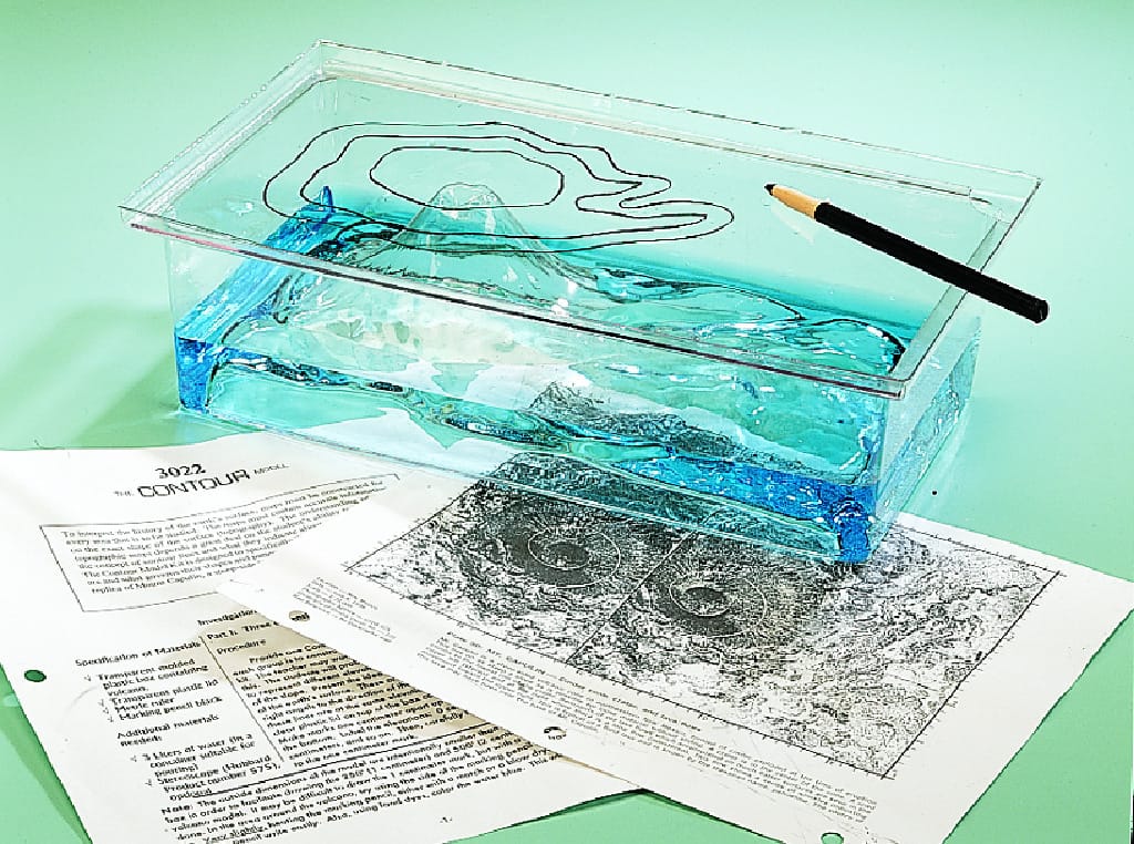 Contour Model Kit
