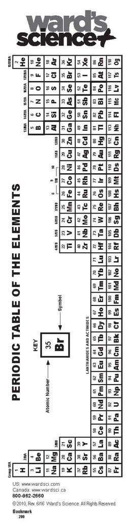 Ward's® Periodic Table Bookmarks
