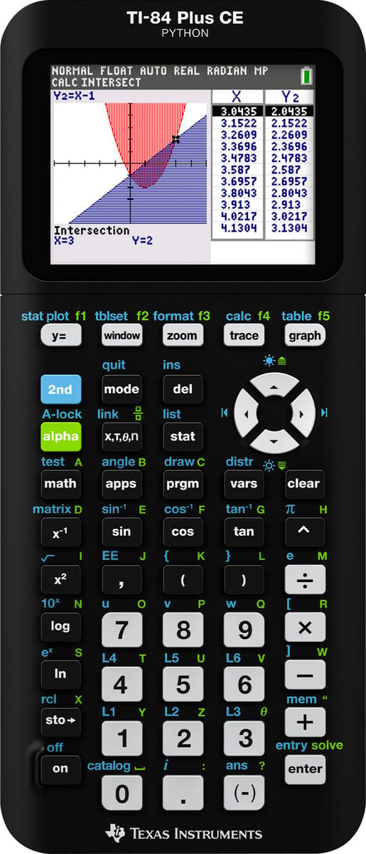TI-84 Plus CE Calculator