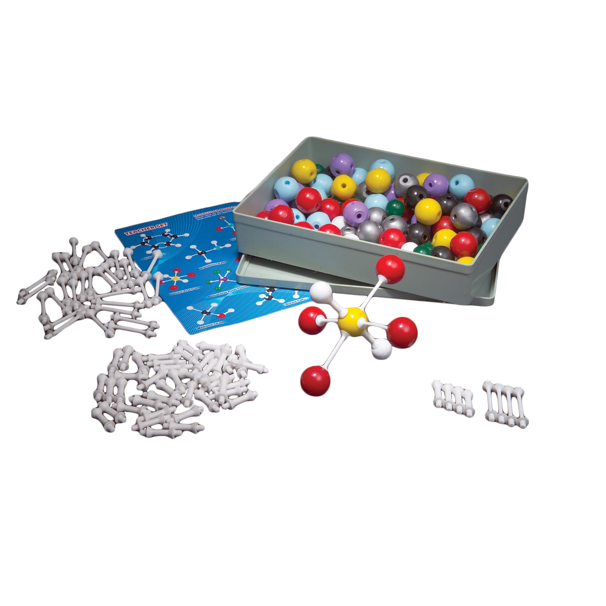 Molecular Model Set, Teacher