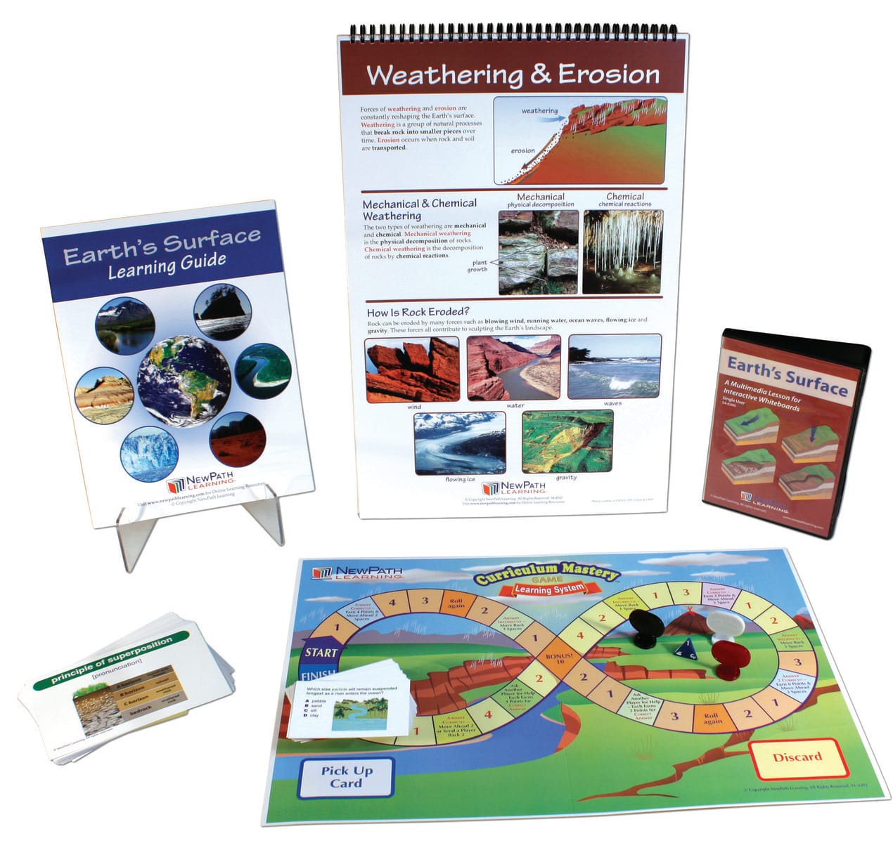Earth's Surface Curriculum Learning Module