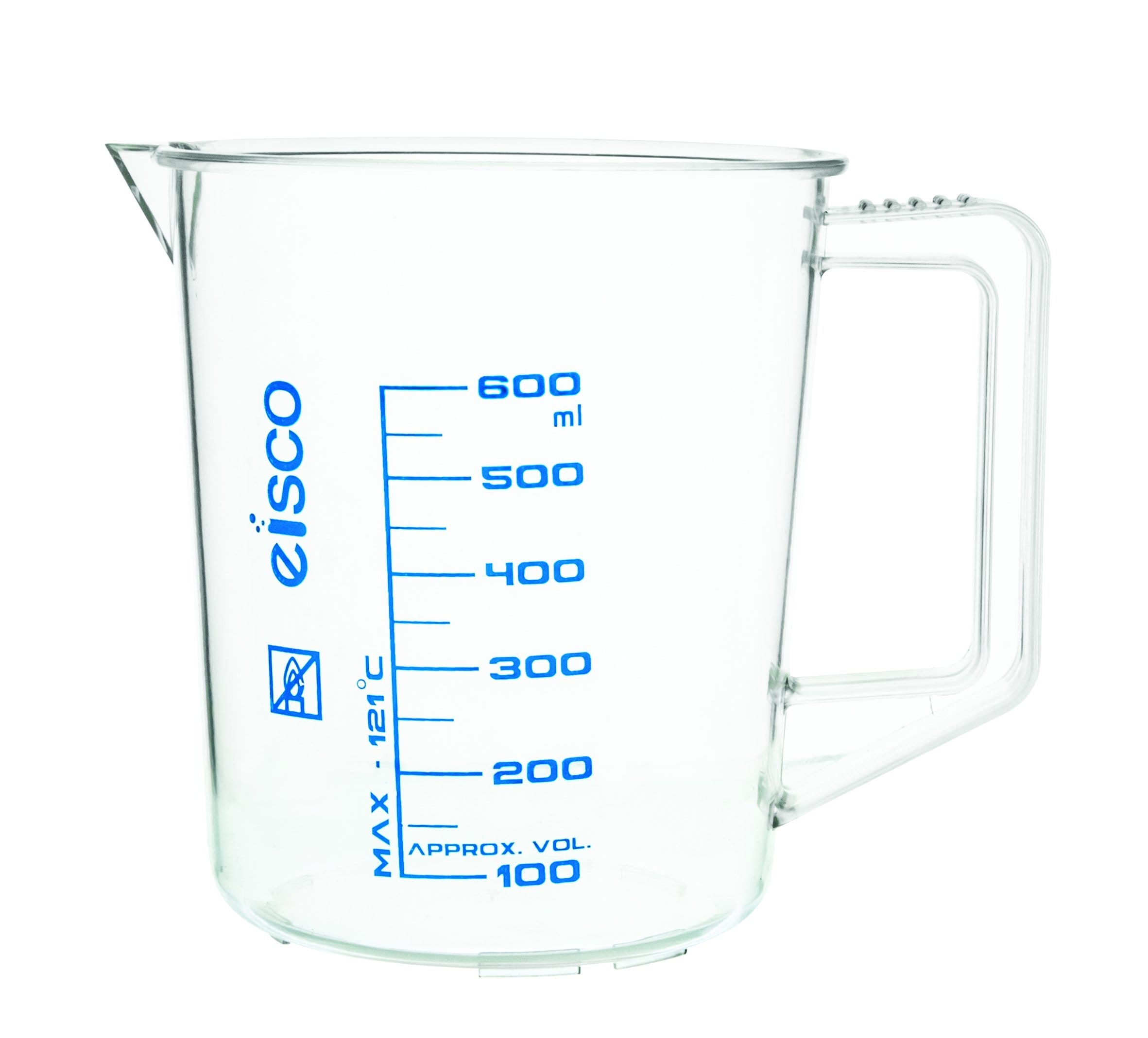 TPX Measuring Jugs