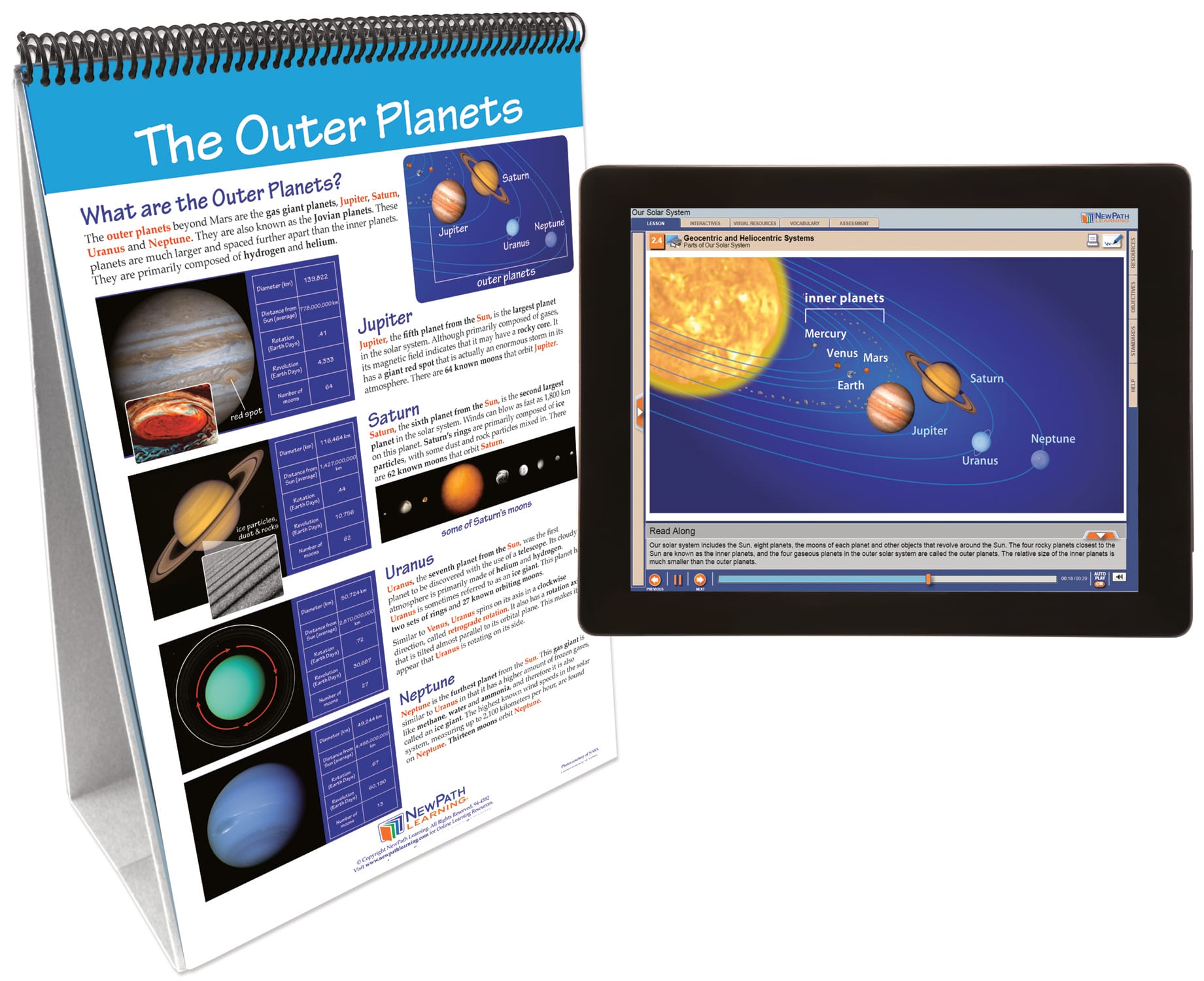 NewPath® Earth Science Skill Builder Flip Charts with Multimedia Lessons