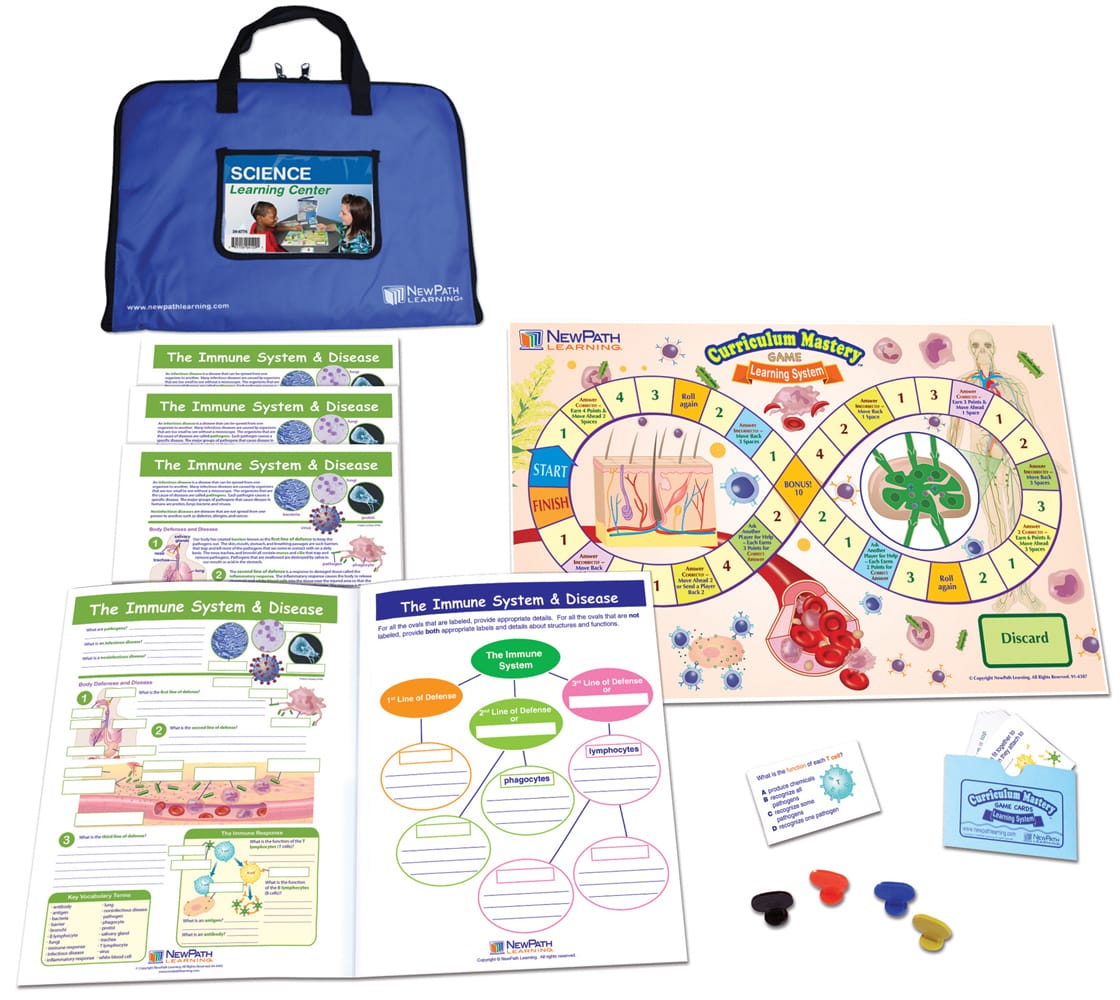 NewPath® Human Body Learning Centers